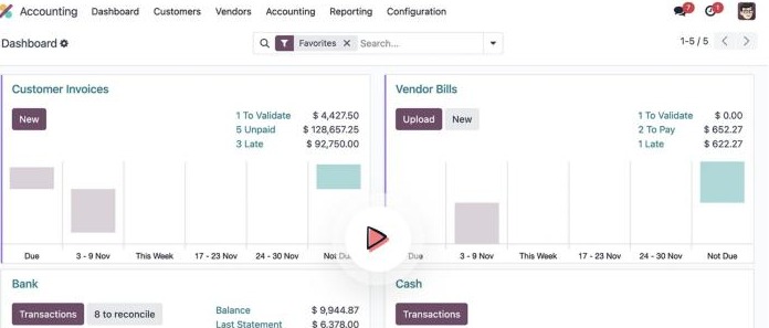 Comptabilité : tableau de bord factures, banque et trésorerie.