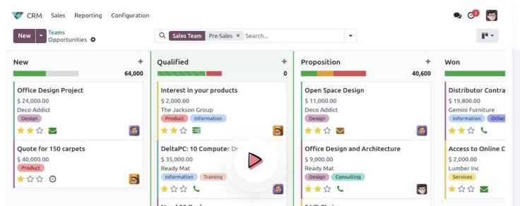 CRM : pipeline d'opportunités, avec le nouvel assistant IA intégré.