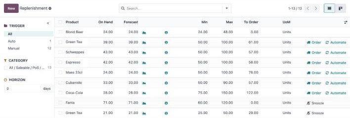 Écran de réapprovisionnement Odoo avec quantités et seuils minimum et maximum