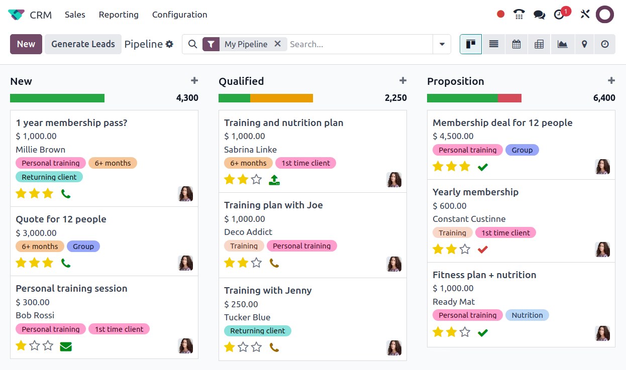 Pipeline CRM Odoo suivant les prospects d’une salle de fitness.