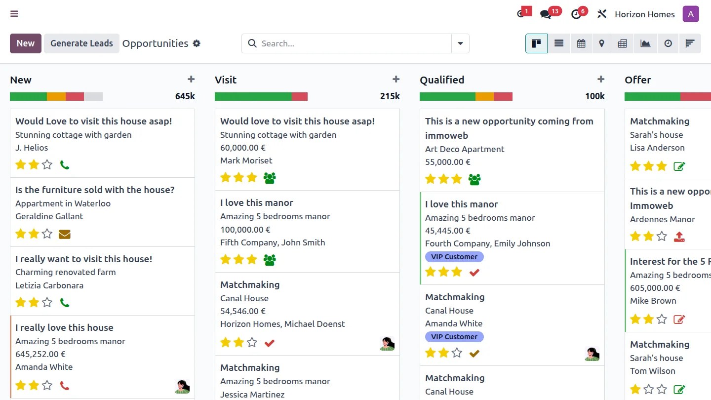 Pipeline CRM Odoo suivant les pistes commerciales d’une agence immobilière.