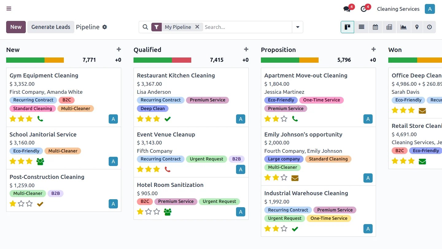 Pipeline CRM Odoo suivant les pistes commerciales d’une entreprise de nettoyage.